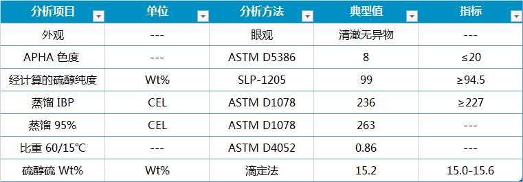 1663210857078 1663210857078