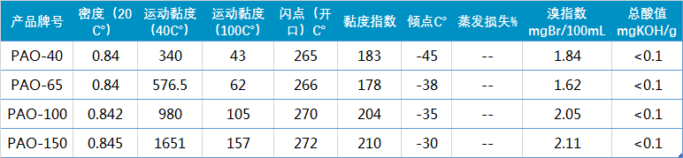 1663211857183 1663211857183