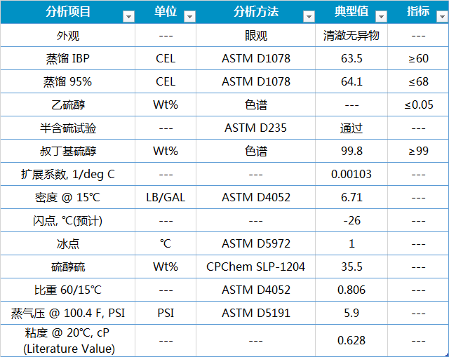 1663221355865 1663221355865